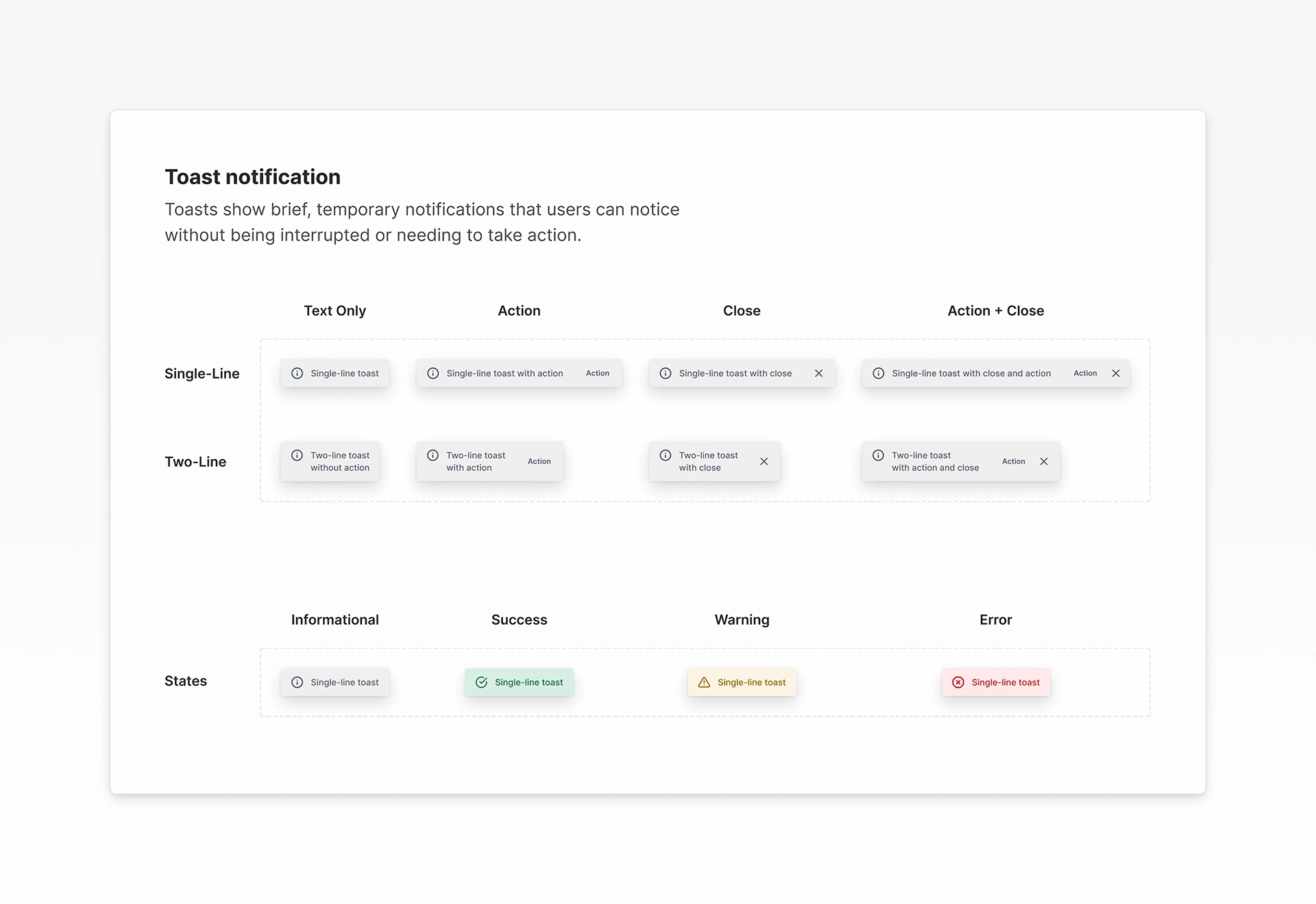 UI specification for a toast notification system showing single-line and two-line variants with actions, close controls, and status states. Demonstrates component design, interaction patterns, and system consistency for a scalable design system.