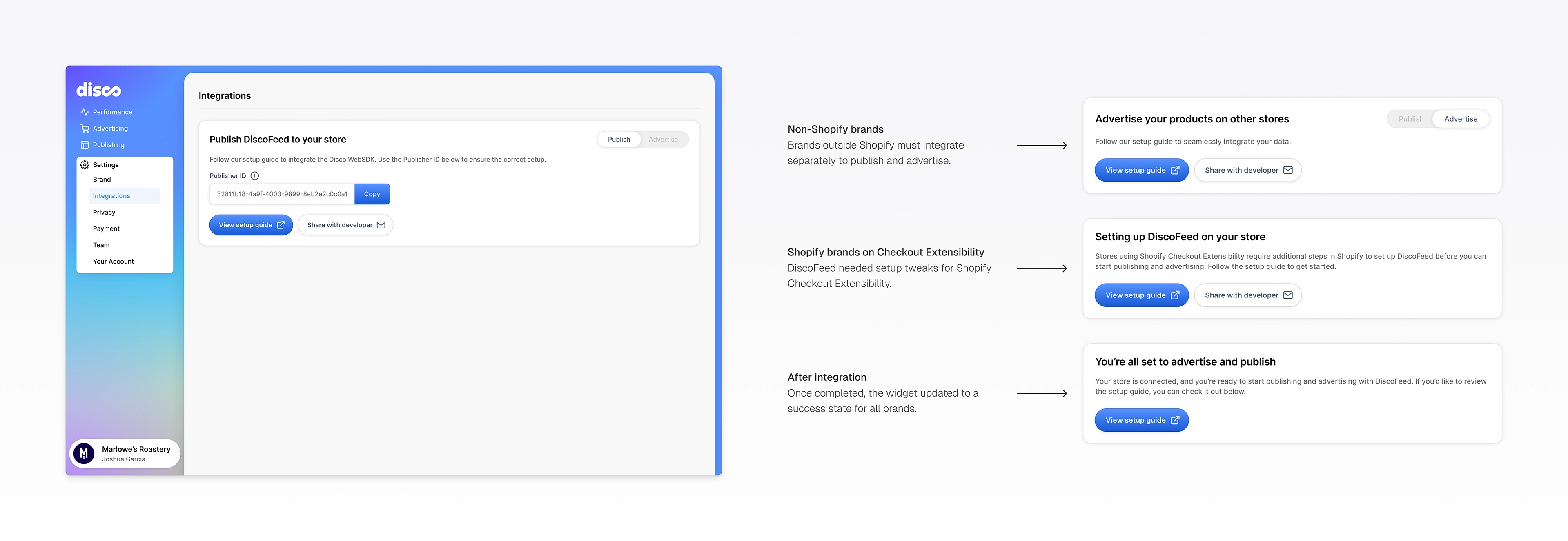 Integration setup screen for Disco showing how different platform types, including Shopify and non-Shopify stores, connect to publish or advertise. Highlights a redesigned integration flow with clearer system feedback, step-by-step guidance, and developer tools to support flexible ecommerce setup and reduce onboarding friction.
